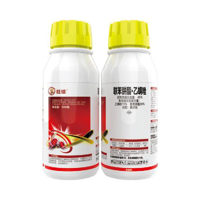 12% Clorfenapir·Lufenurón SC - 